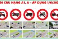 Bộ 250 câu hỏi ôn tập thi bằng lái xe máy hạng A, A1 mới nhất có đáp án